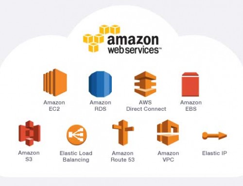 Amazon Web Services (AWS) is now an $8 Bn-a-year cloud-computing machine