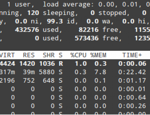 Limit CPU usage of Linux process