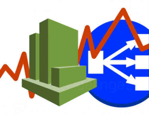 Elastic Load Balancing